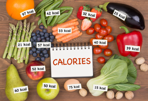 Fruits,And,Vegetables,With,Calories,Labels